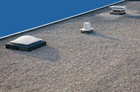 Polborder flat roofing